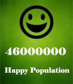 Happy Population